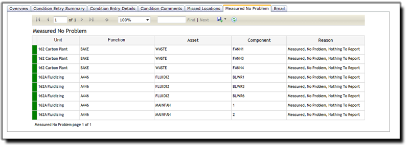 Condition Assessment Report 7