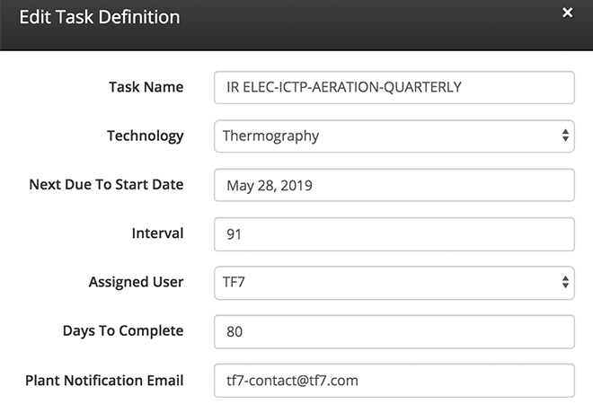 RT Cost Tracking