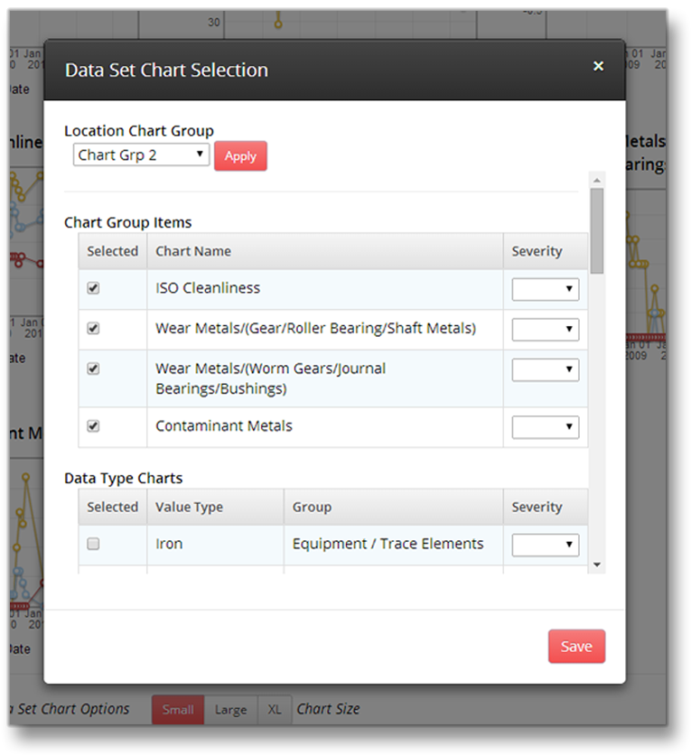 Chart Options