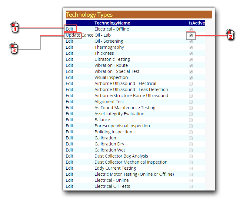 Technologies Types Screen Shot