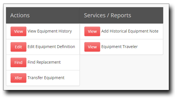 Equipment History