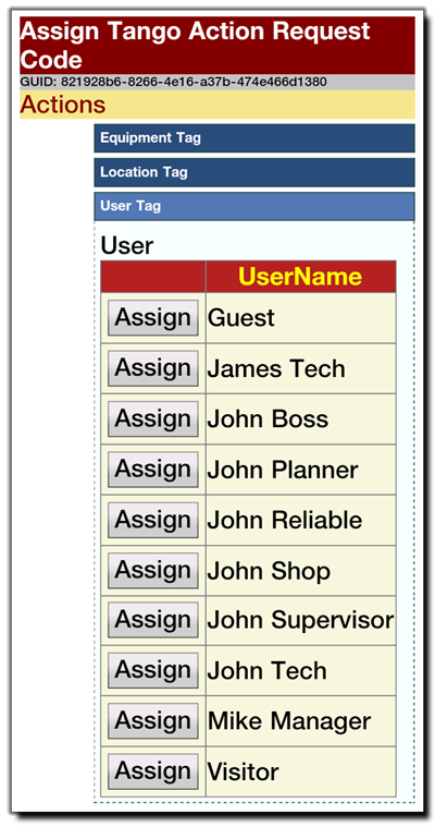 QR User Assignment