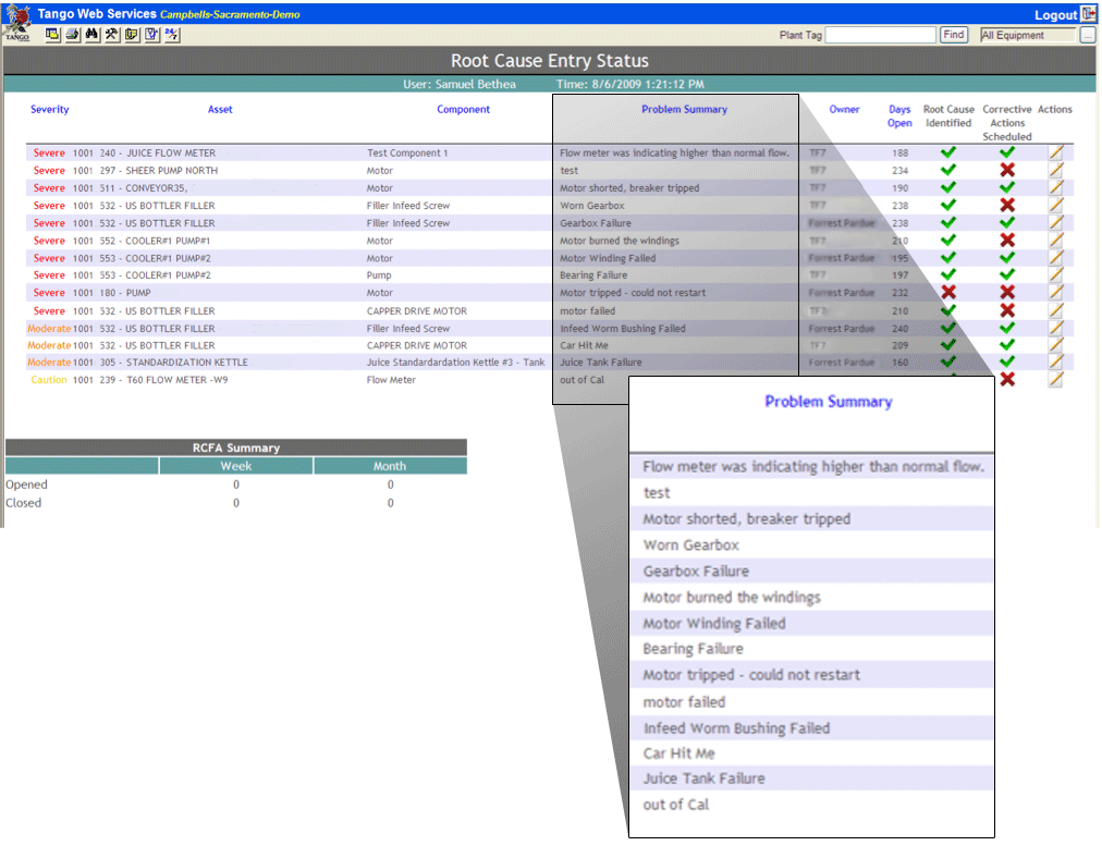 RCFA Summary Page