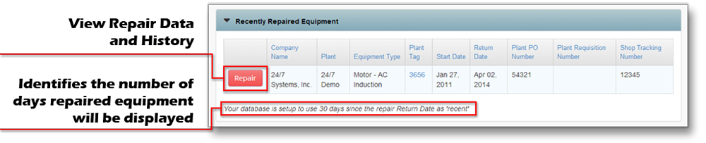 Repaired Equipment